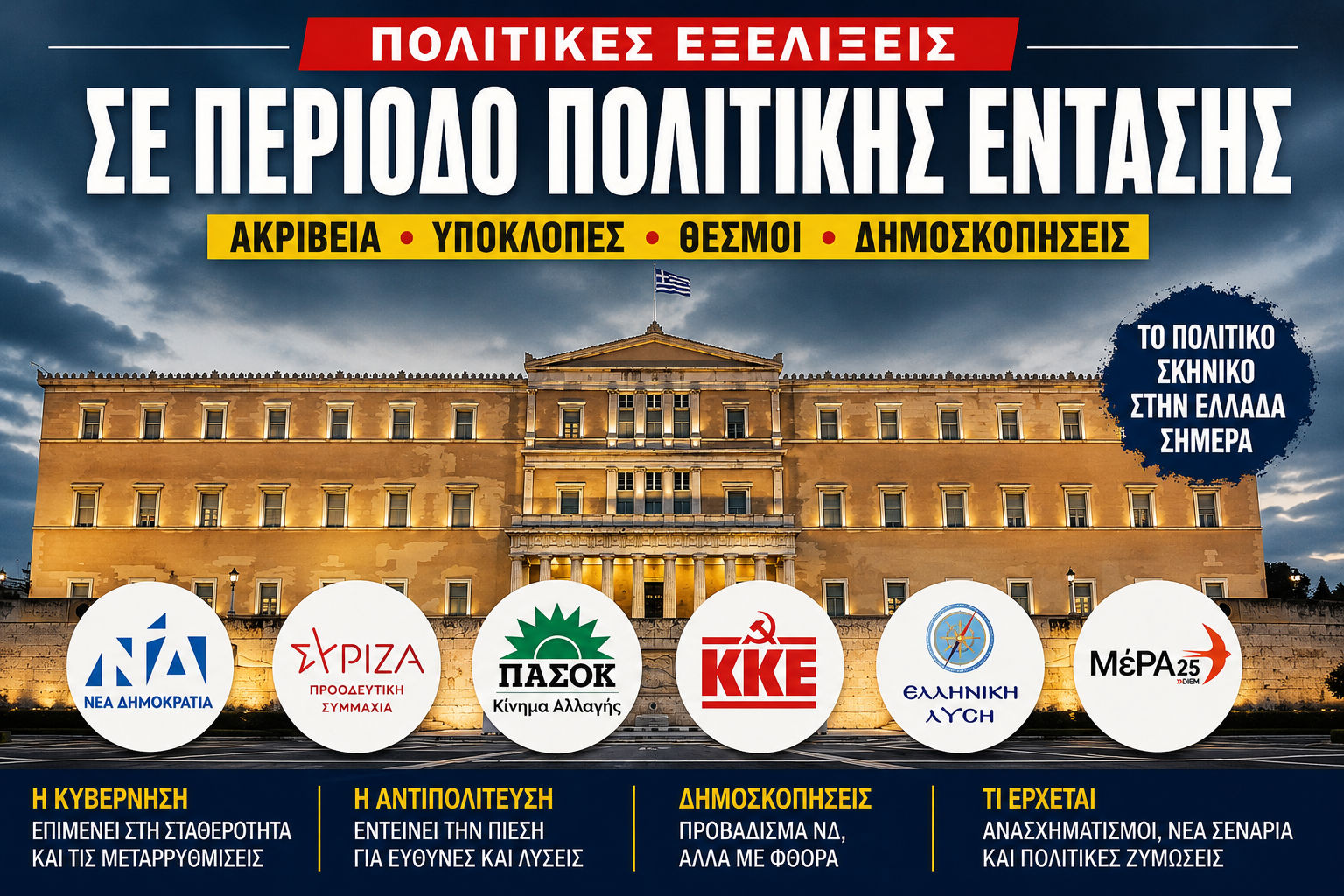 Είμαστε σε περίοδο πολιτικής έντασης